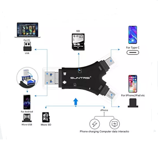 [O8U16611] Lector de tarjetas 4 en 1, ebasix